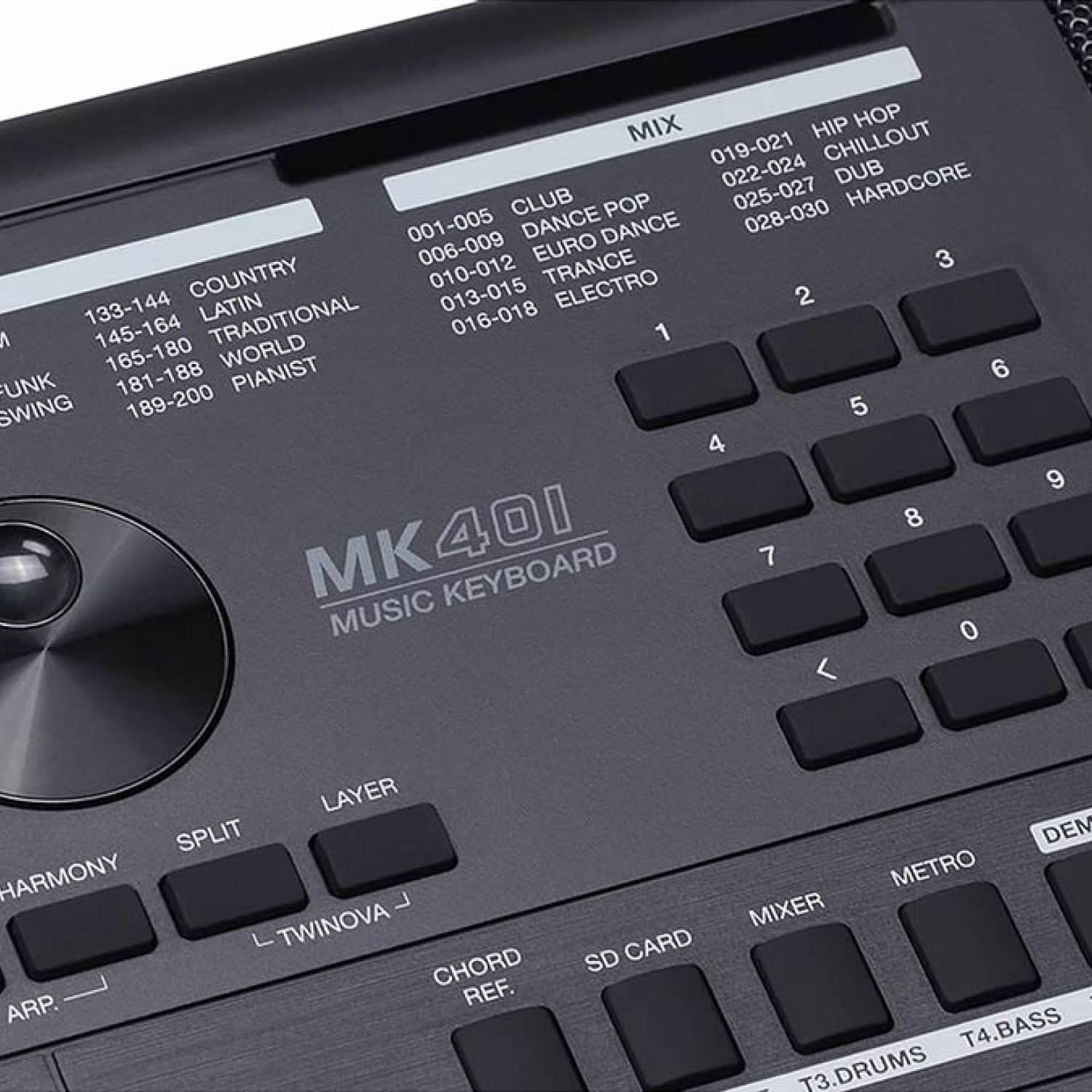 Синтезатор Medeli MK401 - фото 3